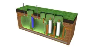 Separatory